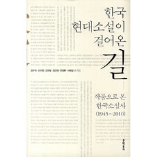 韓國現代小說走過的道路：從作品看韓國小說史(1945-2010), 張壽益, 申秀貞, 趙顯一, 金珉貞, 千正煥, 徐宰吉, 文學村