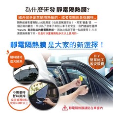 CarLife 汽車DIY靜電遮陽隔熱紙 後擋用 75x150cm