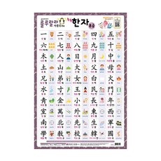 혜명만물마트 새샘 사운드벽보 룰루랄라 한자 / 520mm*765mm - 개 (1개입)
