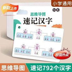 番茄書屋 1-6年級國小語文識字卡片，認識漢字偏旁部首結構思維導圖, 數學【50張】,全國小學1-6年級通用款