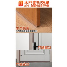 沛大旗艦 門底密封條 隔音防風防塵 冷氣防漏 可剪裁EVA材質, 1個, 門底密封條-透明一米