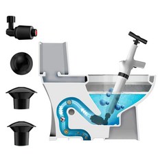 Felsted 菲仕德 充氣式馬桶疏通器 適用於馬桶、地漏、洗水池, 白色