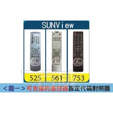 SUNVIEW LED-8811 電視多功能記憶型萬用遙控器, 1個, 遙控器+4號電池(4入)