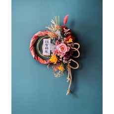 新年裝飾擺件, 字卡：商売繁盛