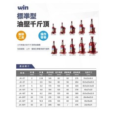 WIN 標準型油壓千斤頂 2T-50T 汽車維修工具, 1個