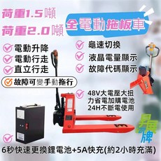 異展SZP1.5 2頓全電動拖板車-電動板車-電動油壓板車-電動地牛-現貨不用等, 1個, 1.5T 550*1150mm