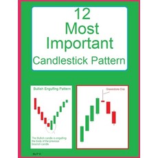 (영문도서) 12 Most Important Candlestick Pattern: Candlestick Pattern Paperback, Independently Published, English, 9798861424769
