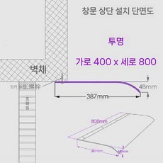 아크릴 캐노피 빗물차단 세로형 야외 비가림 설치 지붕 비막이 카페 투명처마 셰이드, 40x80cm 투명 (하단 가장자리)