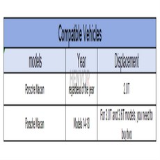 포르쉐 마칸 마카 S GTS 터보 에어 필터 셀 필터 95B129620A 호환, 02 1pcs