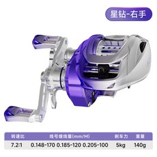 雙色電鍍水滴輪 140g 碳素微物漁輪 路亞遠投 7.2:1速比 釣友俱樂部 漁具, SG180(右手)