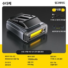 헤드랜턴 모자램프 다용도 조명 초강력 방수 낚시용 헤드랜턴 야간용 충전식 캡라이트 헤드램프, 1개, 전면 1300mAh 80시간