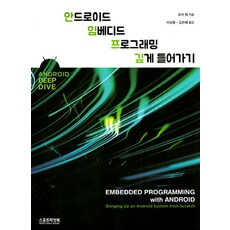 深入探索Android嵌入式程式設計：, Spotlight Book