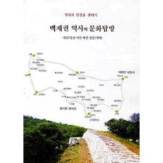 백제권 역사와 문화탐방, 홍익재