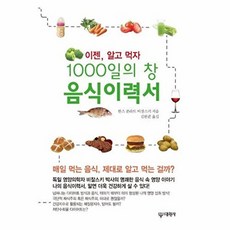 1000일의 창 음식이력서:이젠 알고 먹자, 대원사, 한스 콘라트 비잘스키