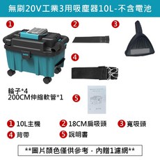 SPS 20V工業用吸塵器 乾濕兩用無線吸塵吹塵機, 【超取限1】吸塵器(不含電池)+配件