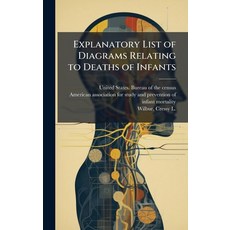 (英文圖書)Explanatory List of Diagrams Relating to Deaths of Infants 精裝版, Hutson Street Press, 英文