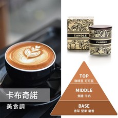 職日生 光影特調香氛蠟燭, 1個, 04#卡布奇諾, 卡布奇諾
