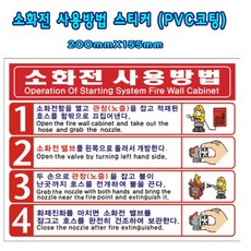 건물 상가 복도 소화전 사용방법 그림안내판 한글 영문 그림순서도 200x155 화재대비