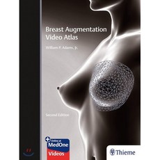 Breast Augmentation Video Atlas, Thieme Medical Publishers