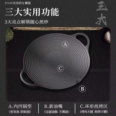 烤盤 戶外烤肉盤 卡式爐露營家用 韓式鐵板燒盤, 1個, 新款30螺紋烤肉盤,單鍋+麻繩