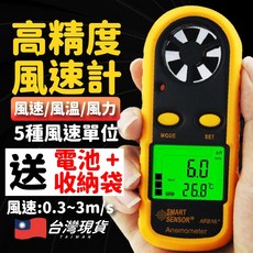 GM816 風速計, 測溫槍