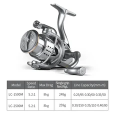 HD 시리즈 녹 방지 및 부드러운 베어링 5.2:1 낚시 릴 드래그 시스템 8Kg 최대 파워 스피닝 휠 코일, 02 2500 시리즈, 01 single grip