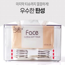 퐁퐁군 티슈 케이스 스프링 각티슈커버, 네이비