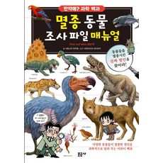멸종 동물 조사 파일 매뉴얼:, 문공사