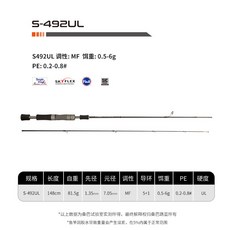 【釣魚名人】桑巴mini微物路亞竿 馬口桿 彈射溪流魚竿 UL 富士SIC槍直柄 FUJI全套路亞配件, 【直柄S492UL】,鴻光mini微物竿