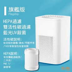 每日新 空氣清淨機 旗艦版 HEPA過濾 活性碳過濾 藍光UV殺菌
