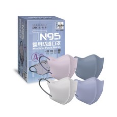 【DRX 達特世】TN95醫用3D口罩, 都會四色,成人L, 1個, 20片