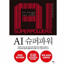 AI 슈퍼파워, 이콘, 리카이푸