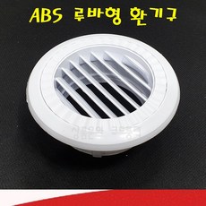 외부용 환기구 내부용 환기구 32mm 50mm 75mm 100mm 125mm 150mm ABS 원형환기구 DLC, 외부용 ABS루버형