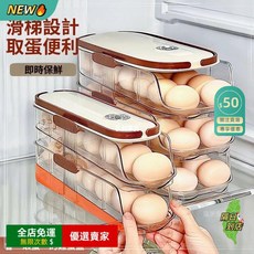 A15冰箱收納盒家用奶油風廚房 透明加厚雞蛋收納架 雞蛋盒保鮮盒 抽屜式設計 整潔有序 食品收納ZW, 奶油風(雙排3層)約放42枚*-滾動補, 1個