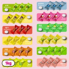 루나달당 무설탕 무색소 비타민씨 캔디 12가지맛 사탕, 1개, 1kg
