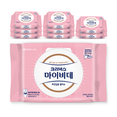 NEW 크리넥스 마이비데 밸런스케어 캡 화장실 물티슈 여성케어 저자극, 40매