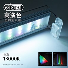 ISTA 伊士達 RGB高演色專業植物造景燈 (150cm/104W) 一支, 1個
