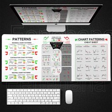 주식 시장 차트 패턴 외환 중지 매트 스티치 키보드 컴퓨터 액세서리 상인 대형 Xxl 마우스 데스크 패드 일시 방지 미끄럼 러그, 700x300x2mm, Z1, 1개