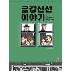 金剛山線的故事：從1944年鐵原到毗盧峰, 草莓書坊