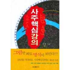 사주핵심강의, 우리출판사