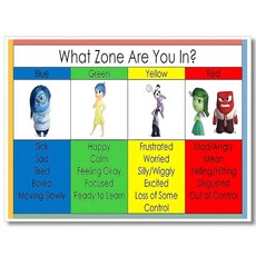 Uoyien 아동용 감정 차트 정신 건강 교실 포스터는 학생들이 규제 감정의 영역을 이해하도록 도와줍니다. 포스터 진정 코너 아이템 학교 유치원 사무실 장식 40.6x61cm(, 16"L x 24"W, Emotional poster 03