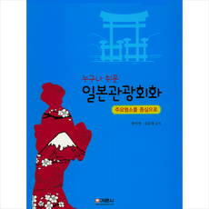 일본관광회화, 기문사