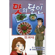 맛의 달인 13, 대원씨아이