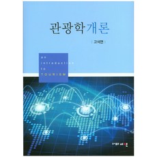 觀光學概論, 徐妍