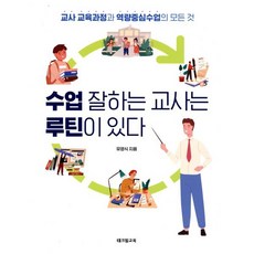 수업 잘하는 교사는 루틴이 있다:교사 교육과정과 역량중심수업의 모든 것, 테크빌교육(즐거운학교), 유영식