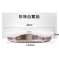 Air空氣清淨機 4000萬負離子 車載空氣淨化機 除甲醛 PM2.5 負離子 USB接頭, 【白色】車家兩用－空氣淨化機