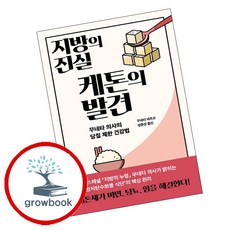 지방의 진실 케톤의 발견, 무네타테츠오, 판미동