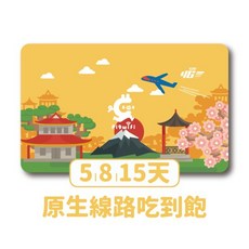 pigwifi 日本 Softbank 原生網路 SIM卡 5/8/15天吃到飽漫遊, 詳見包裝, 詳見包裝, 8天 吃到飽