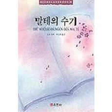 말테의 수기, 육문사, R.M.릴케