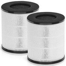 [ Pet Care ] CL-6070A 필터 Cool-Living CL-6070A Tenergy Renair TAP01 BEABA Nursery 및 Tredy TD-130, 2 Standard Filter (Pack of 1)